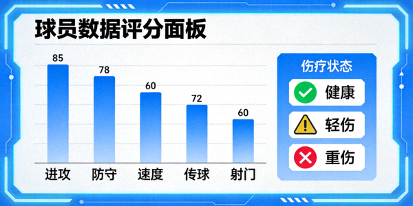 足球赛事新闻图片 - 球员庆祝进球瞬间