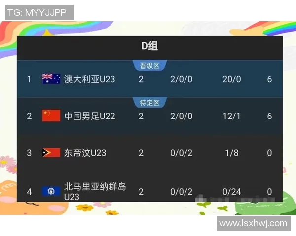 中国与澳大利亚足球阵容对比分析及比赛前瞻探讨